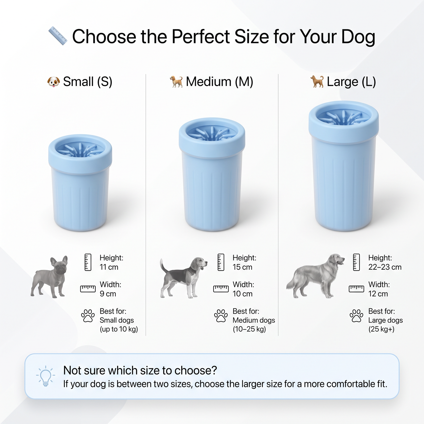 CleanCore Cup— Portable Paw Washer for Muddy Walks