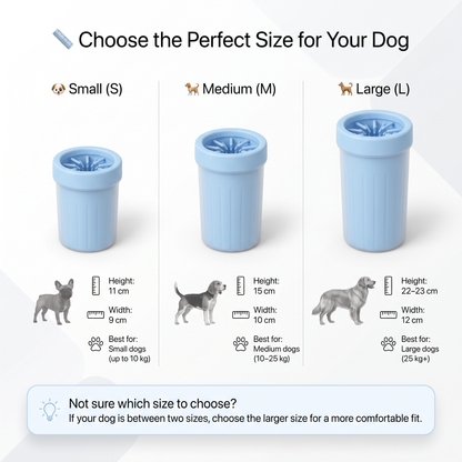 CleanCore Cup— Portable Paw Washer for Muddy Walks